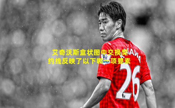 艾奇沃斯盒状图中交换契约线反映了以下哪一项要素